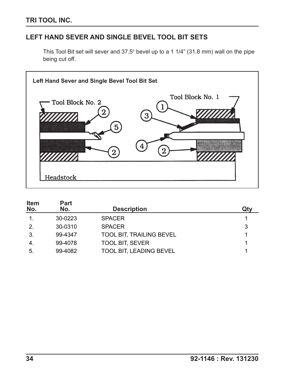Tri Tool 648RBL Clamshell Hydraulic 2 Piece User Manual | Page 34 / 55