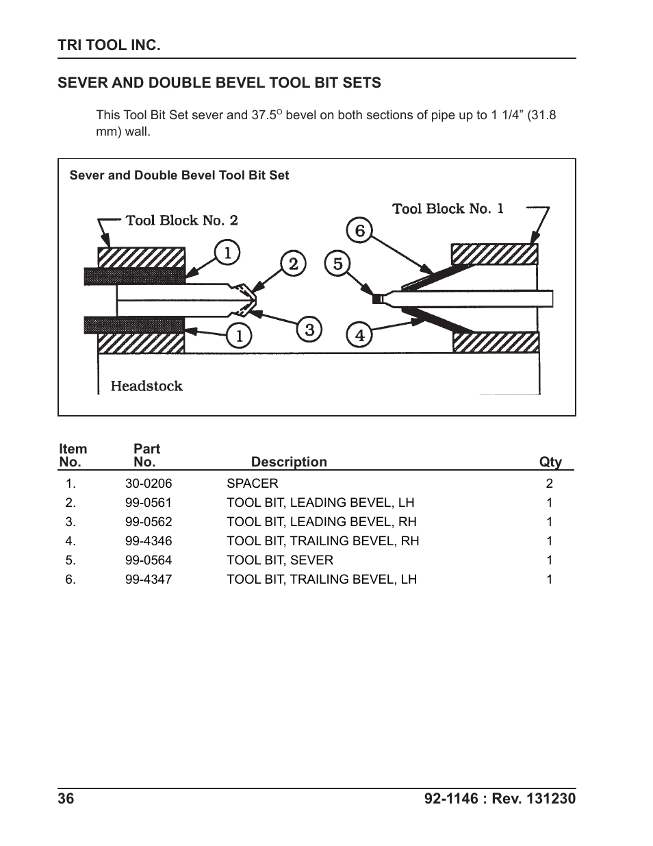 Tri Tool 648RBL Clamshell Hydraulic 2 Piece User Manual | Page 36 / 55