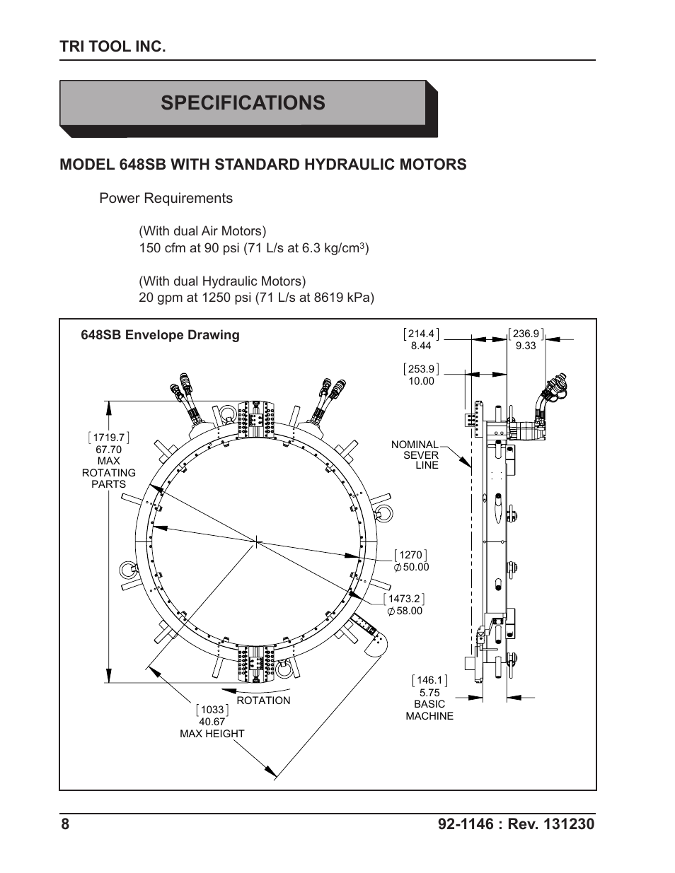 Specifications, Model 648sb with standard hydraulic motors, Power requirements | Tri Tool 648RBL Clamshell Hydraulic 2 Piece User Manual | Page 8 / 55