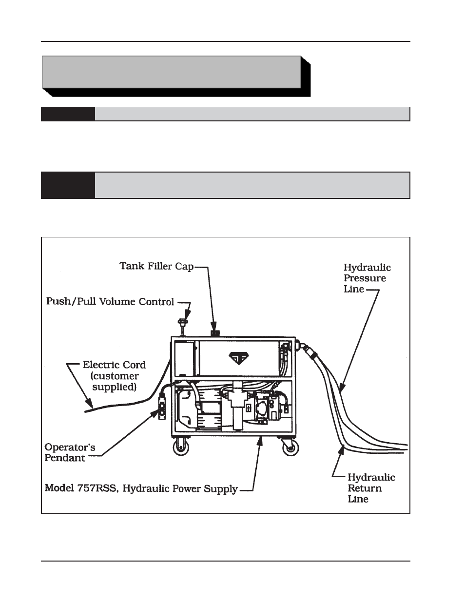 Operation | Tri Tool 757RSS Hydraulic Power Supply User Manual | Page 12 / 29