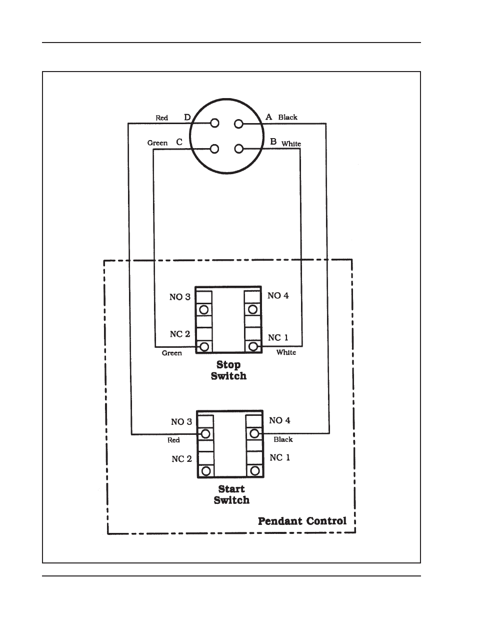 Tri Tool 757RSS Hydraulic Power Supply User Manual | Page 16 / 29