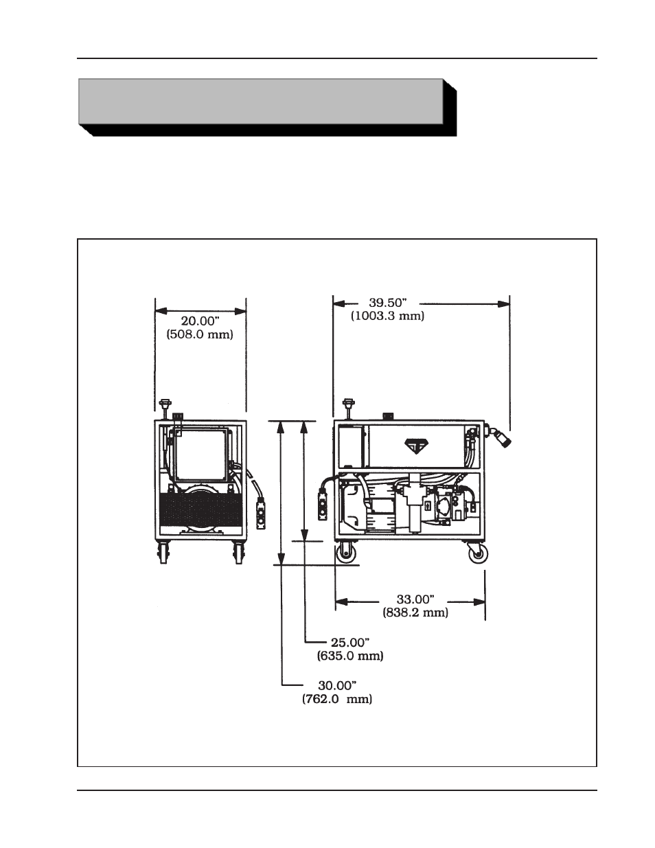 Specifications | Tri Tool 757RSS Hydraulic Power Supply User Manual | Page 7 / 29