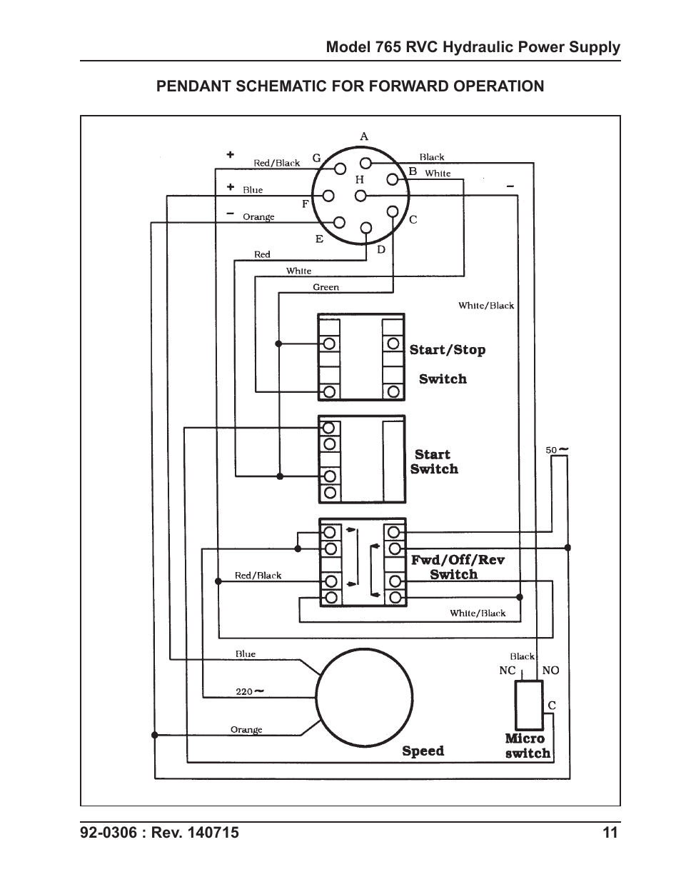 Tri Tool 765RVC Hyrdaulic Power Supply User Manual | Page 11 / 43