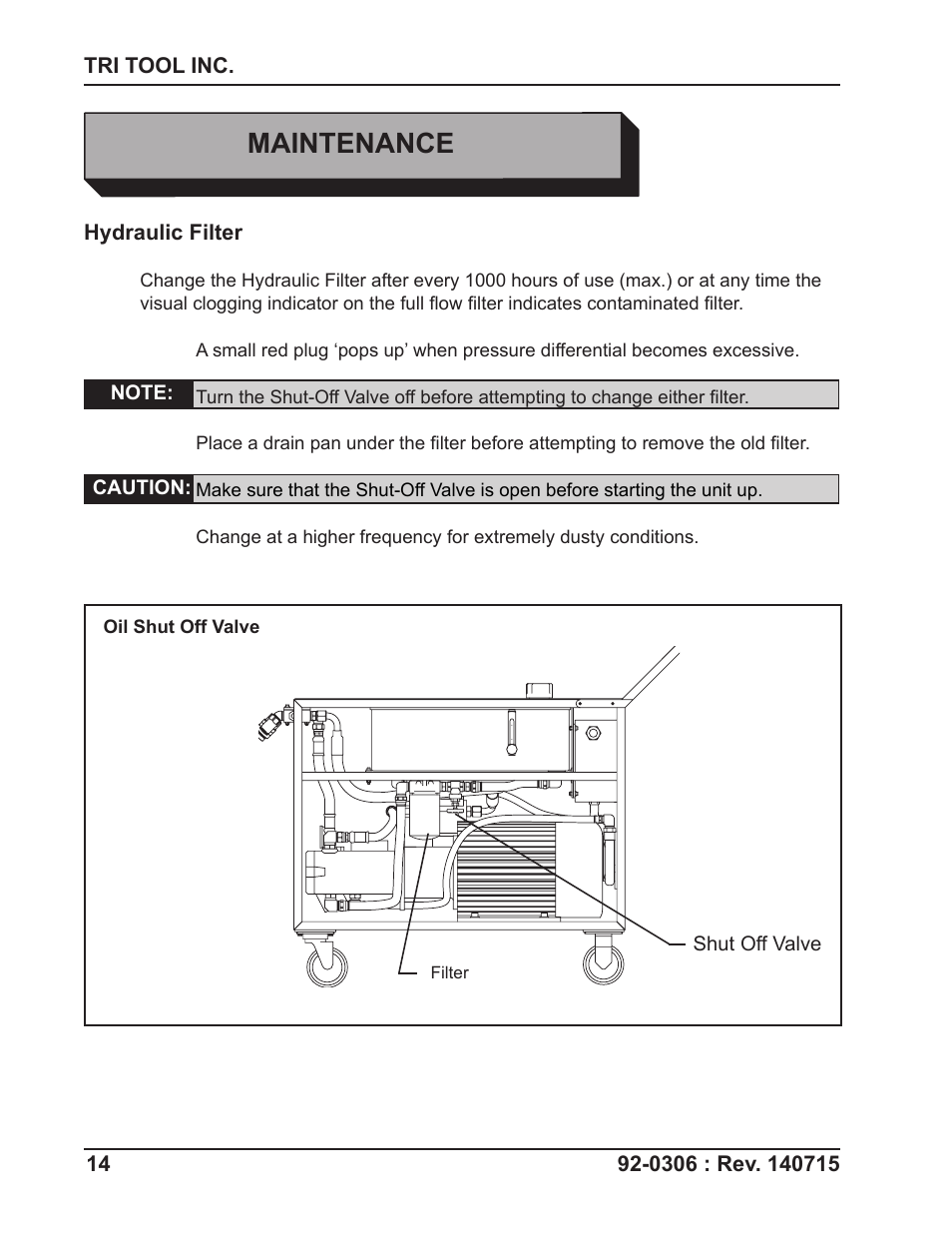 Maintenance | Tri Tool 765RVC Hyrdaulic Power Supply User Manual | Page 14 / 43