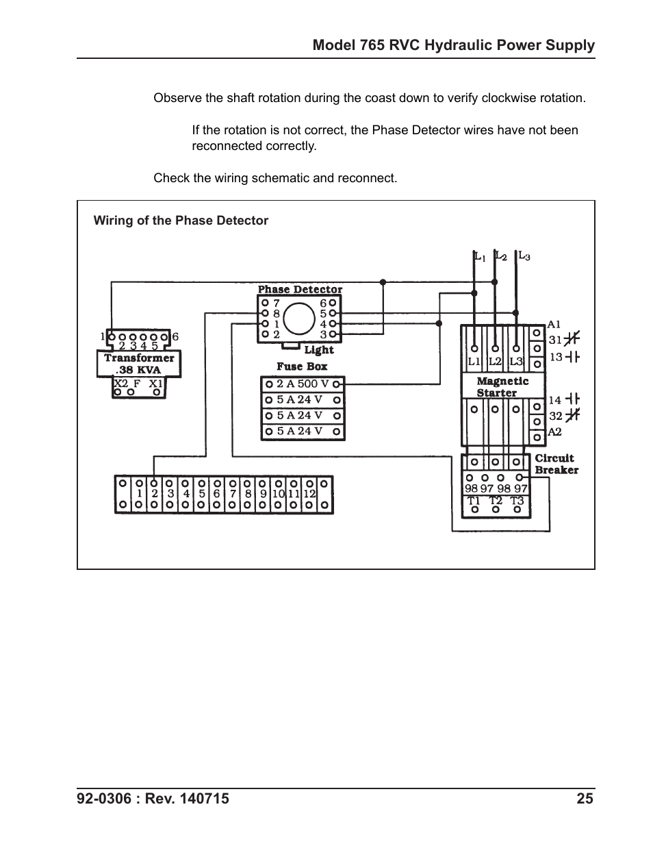 Tri Tool 765RVC Hyrdaulic Power Supply User Manual | Page 25 / 43