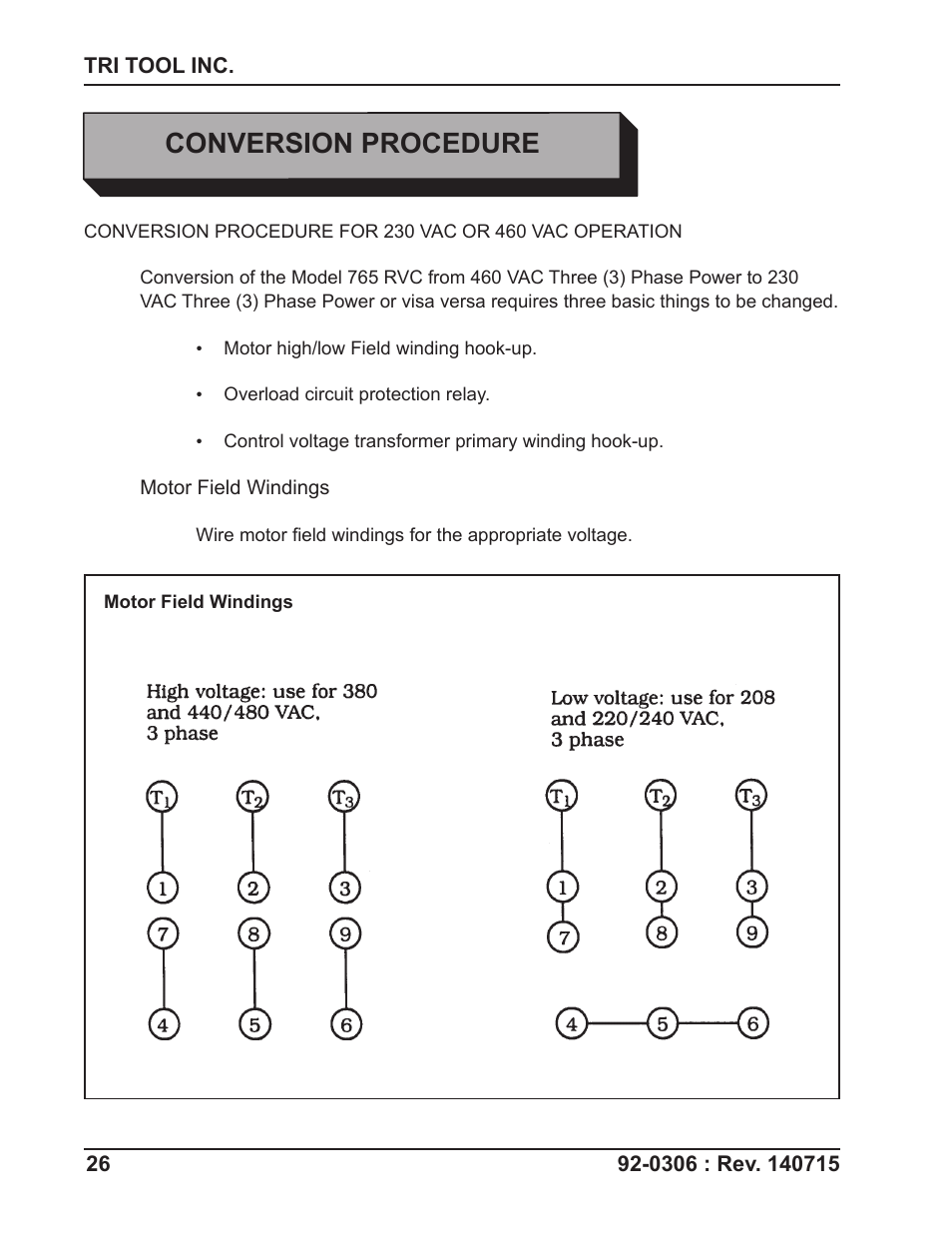 Conversion procedure | Tri Tool 765RVC Hyrdaulic Power Supply User Manual | Page 26 / 43