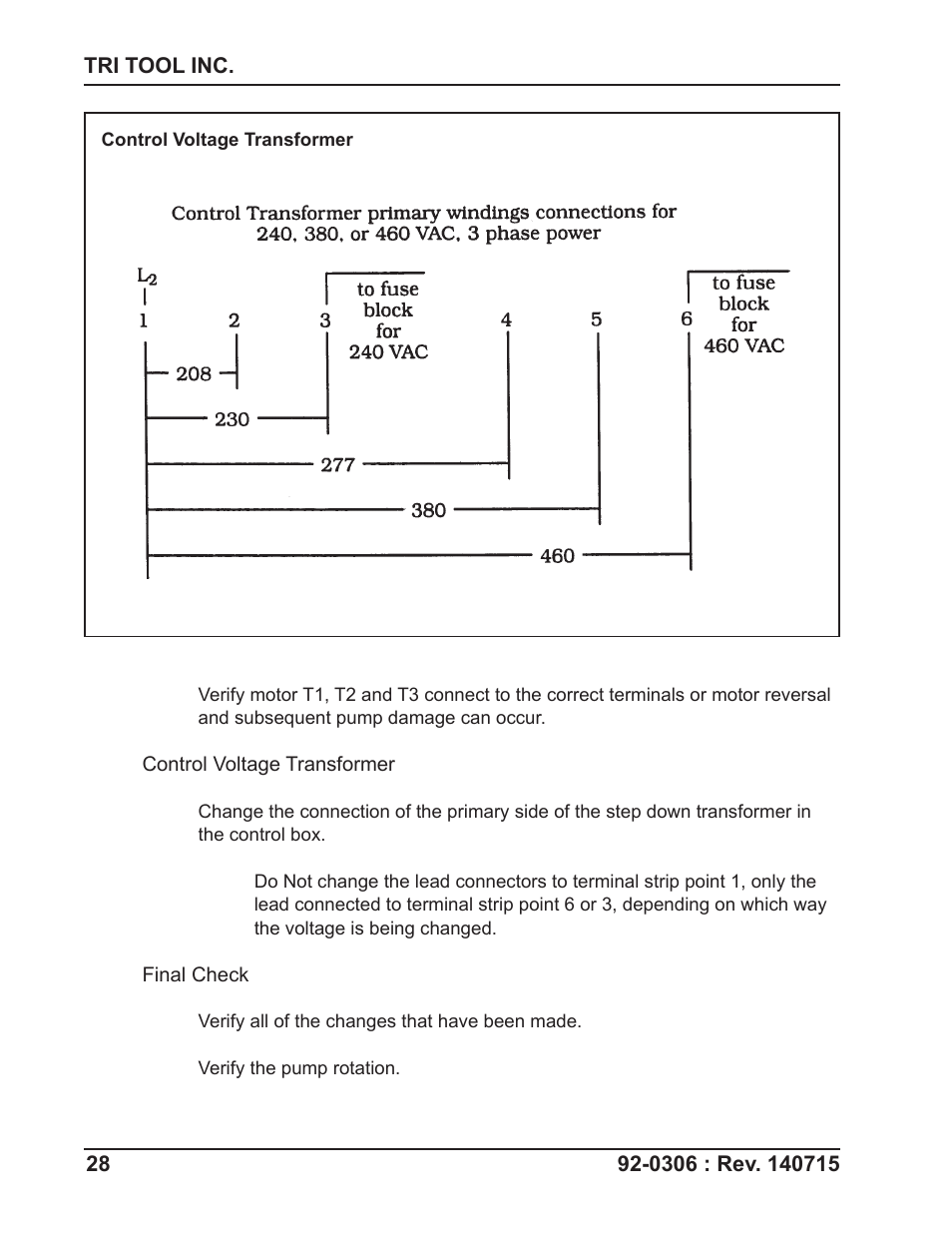 Tri Tool 765RVC Hyrdaulic Power Supply User Manual | Page 28 / 43