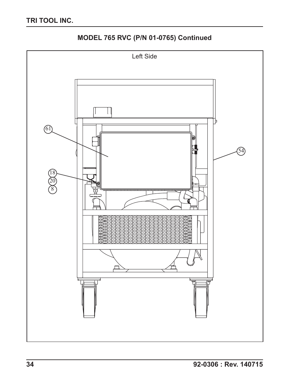 Tri Tool 765RVC Hyrdaulic Power Supply User Manual | Page 34 / 43