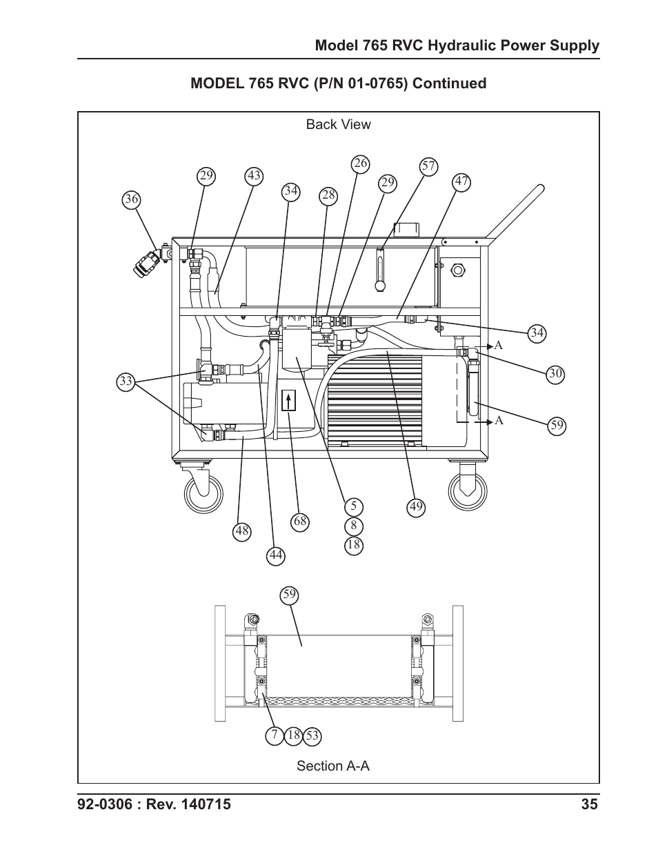 Tri Tool 765RVC Hyrdaulic Power Supply User Manual | Page 35 / 43