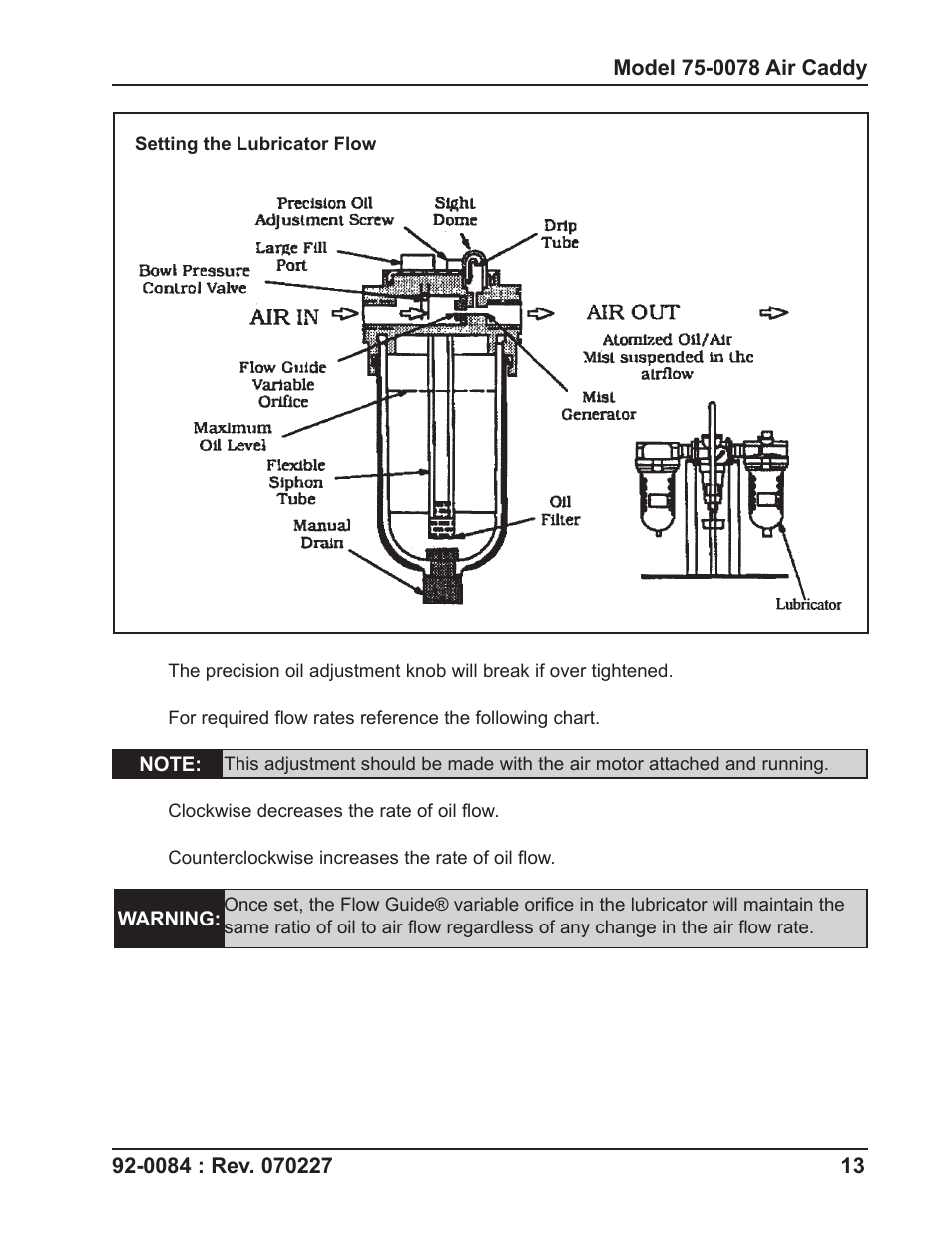 Tri Tool 75-0078 Air Caddy User Manual | Page 13 / 18