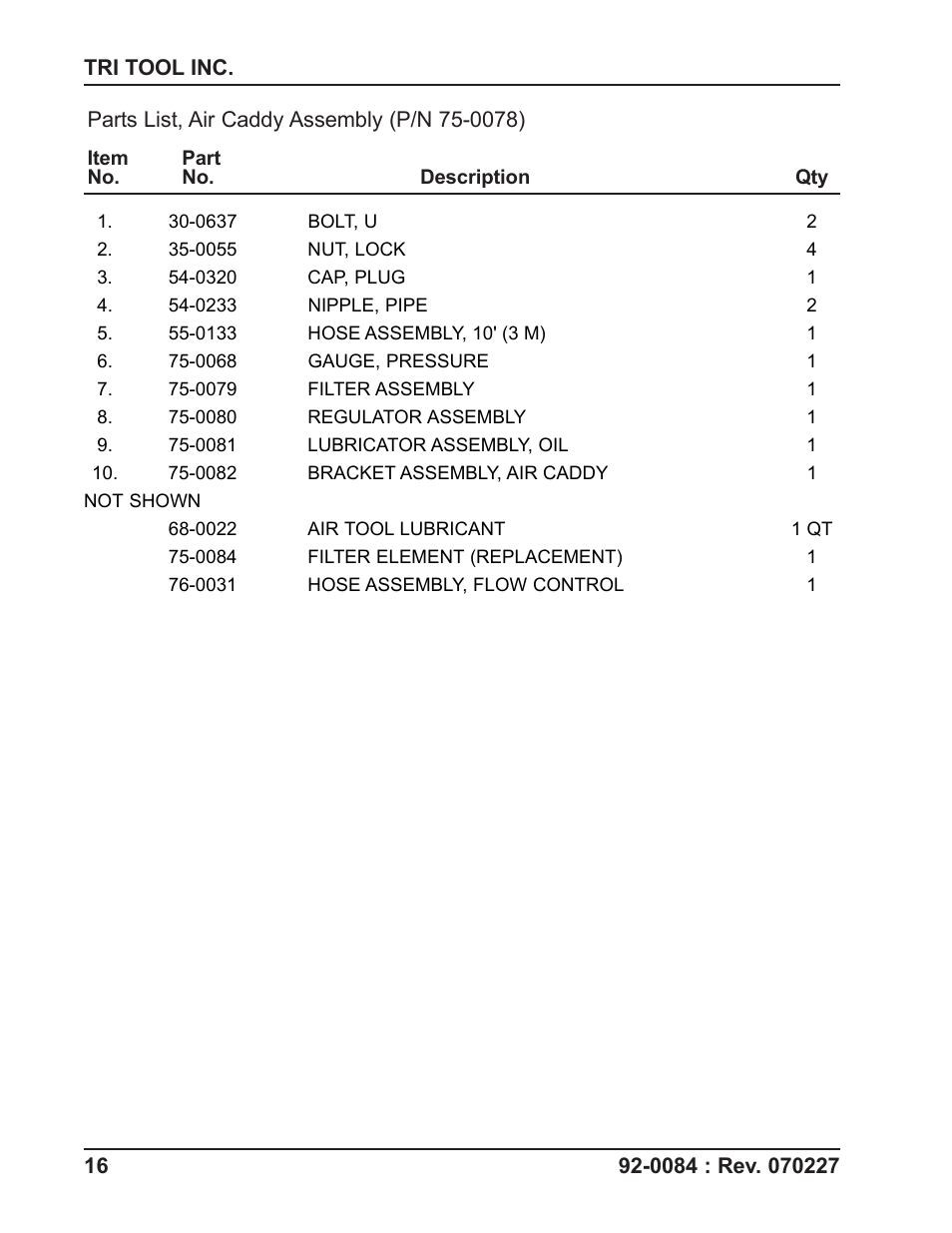 Tri Tool 75-0078 Air Caddy User Manual | Page 16 / 18