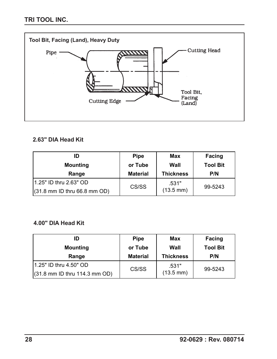 Tri Tool Boilermaster Beveler Standard User Manual | Page 28 / 43