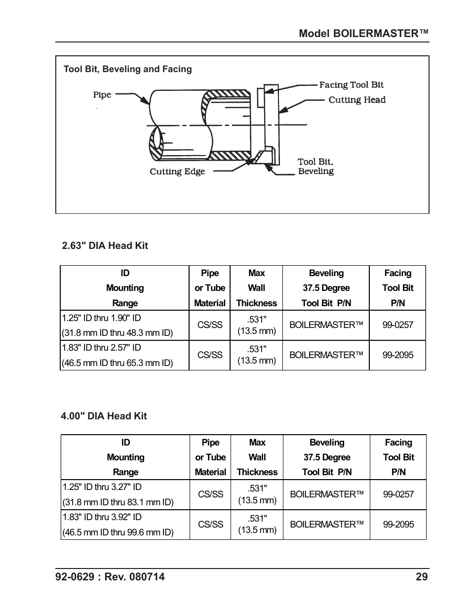 Tri Tool Boilermaster Beveler Standard User Manual | Page 29 / 43