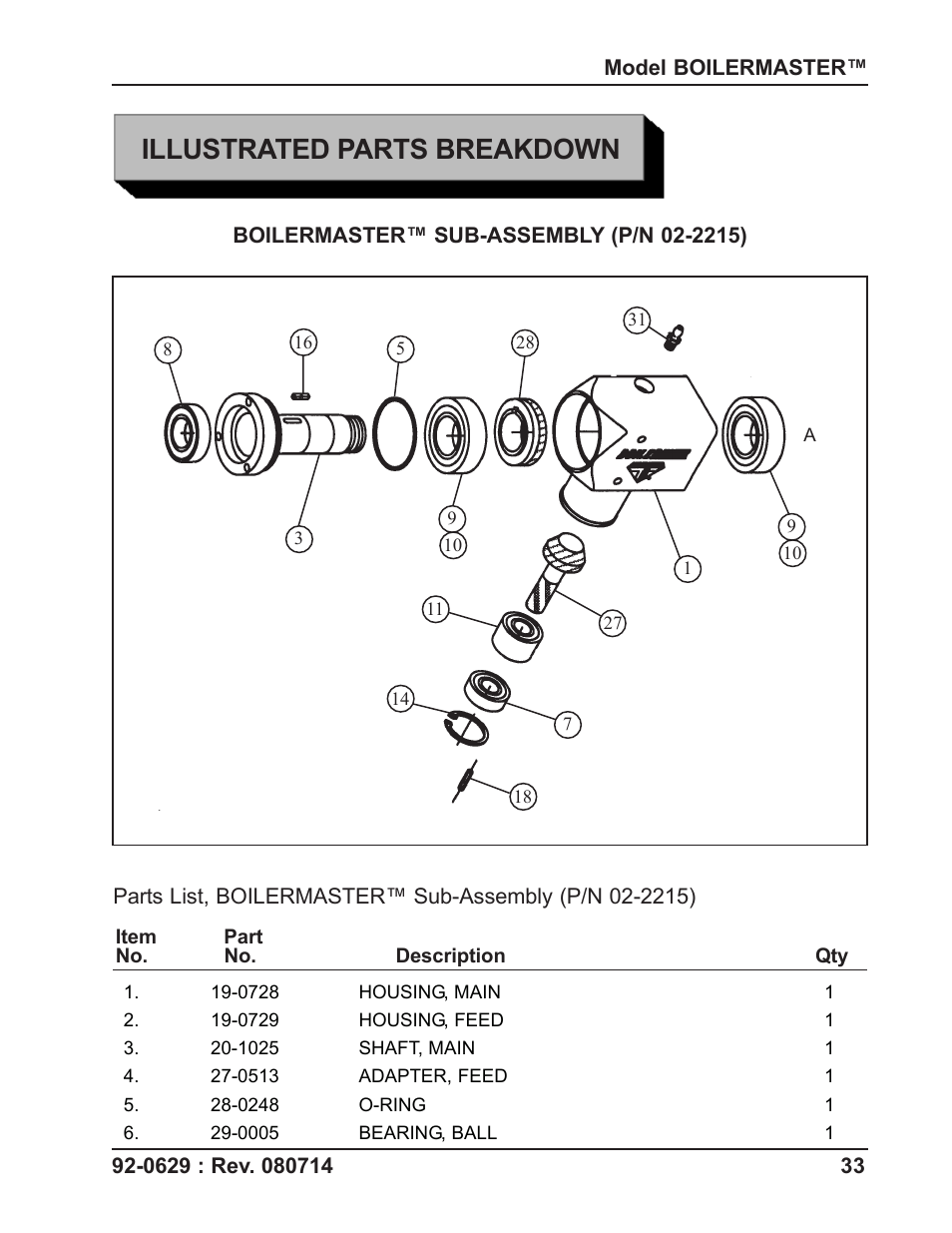 Illustrated parts breakdown | Tri Tool Boilermaster Beveler Standard User Manual | Page 33 / 43