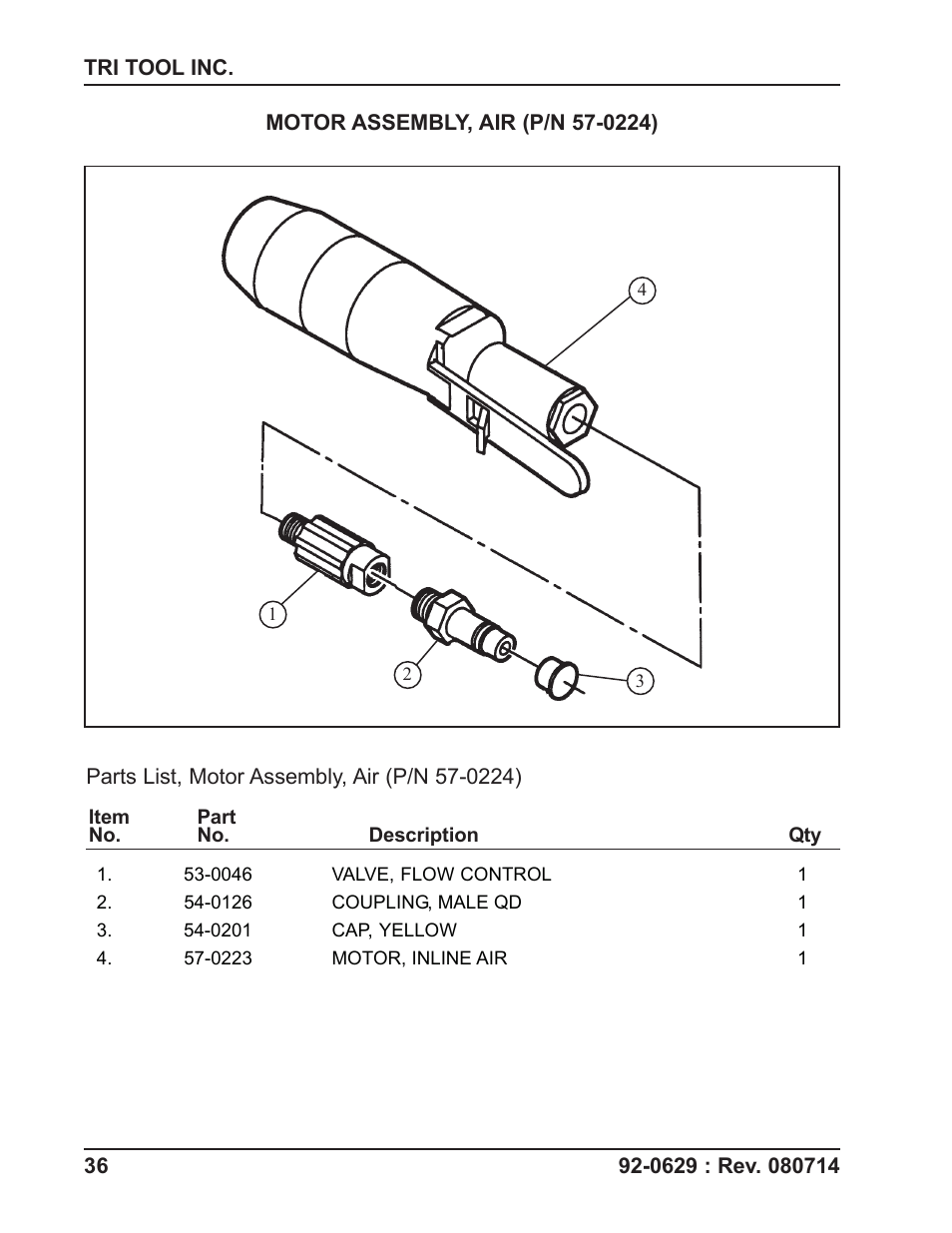 Tri Tool Boilermaster Beveler Standard User Manual | Page 36 / 43
