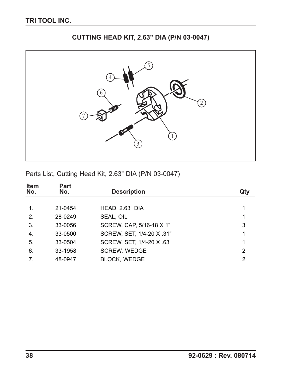 Tri Tool Boilermaster Beveler Standard User Manual | Page 38 / 43