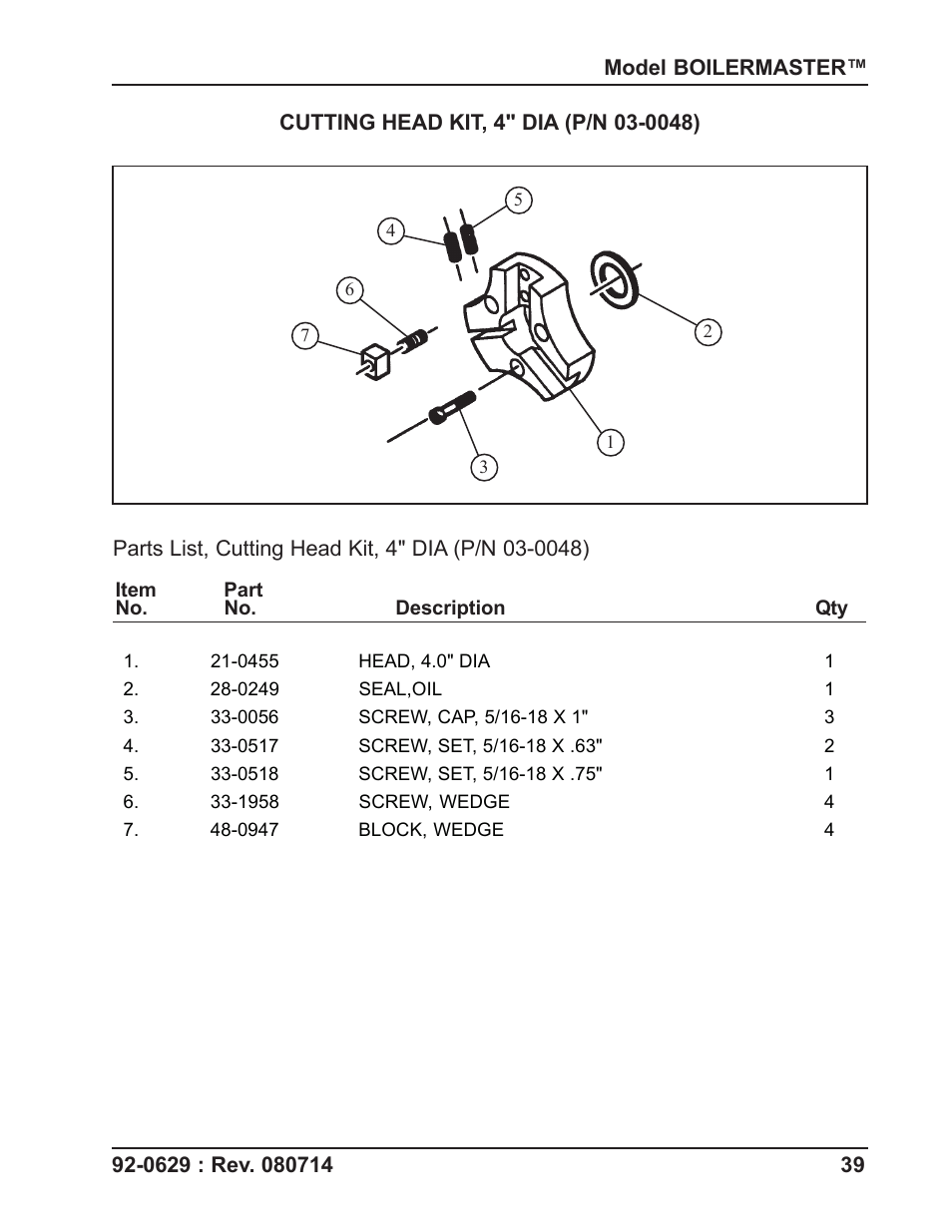 Tri Tool Boilermaster Beveler Standard User Manual | Page 39 / 43