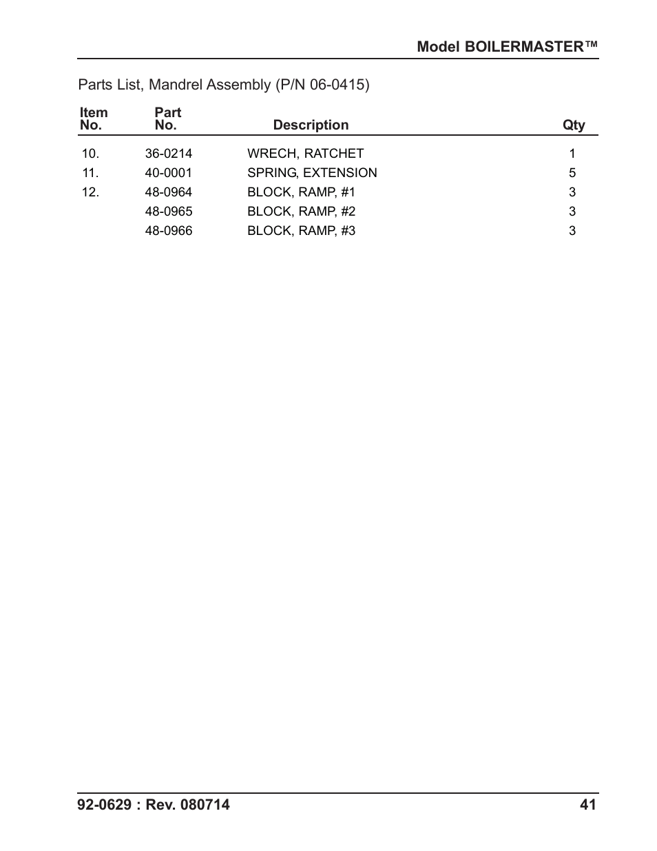 Tri Tool Boilermaster Beveler Standard User Manual | Page 41 / 43