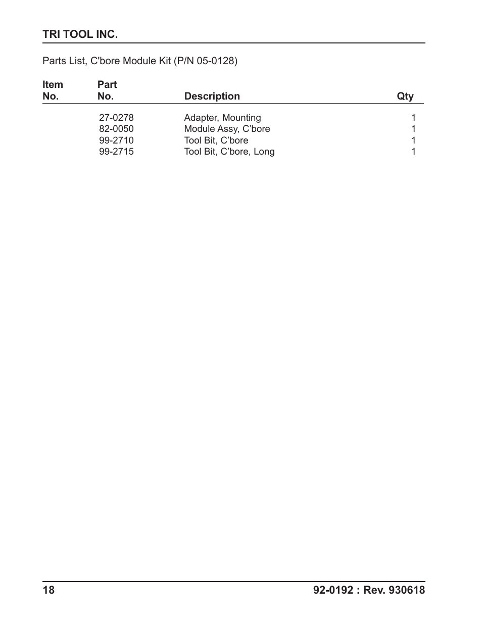 Tri Tool CBM-1 Counterbore Module User Manual | Page 18 / 18