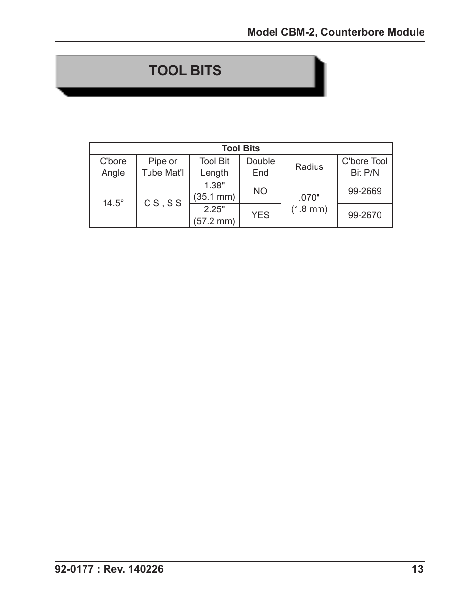 Tool bits | Tri Tool CBM-2 Counterbore Module User Manual | Page 13 / 18