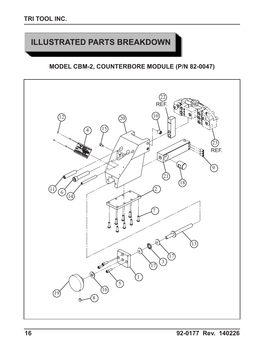 Illustrated parts breakdown | Tri Tool CBM-2 Counterbore Module User Manual | Page 16 / 18