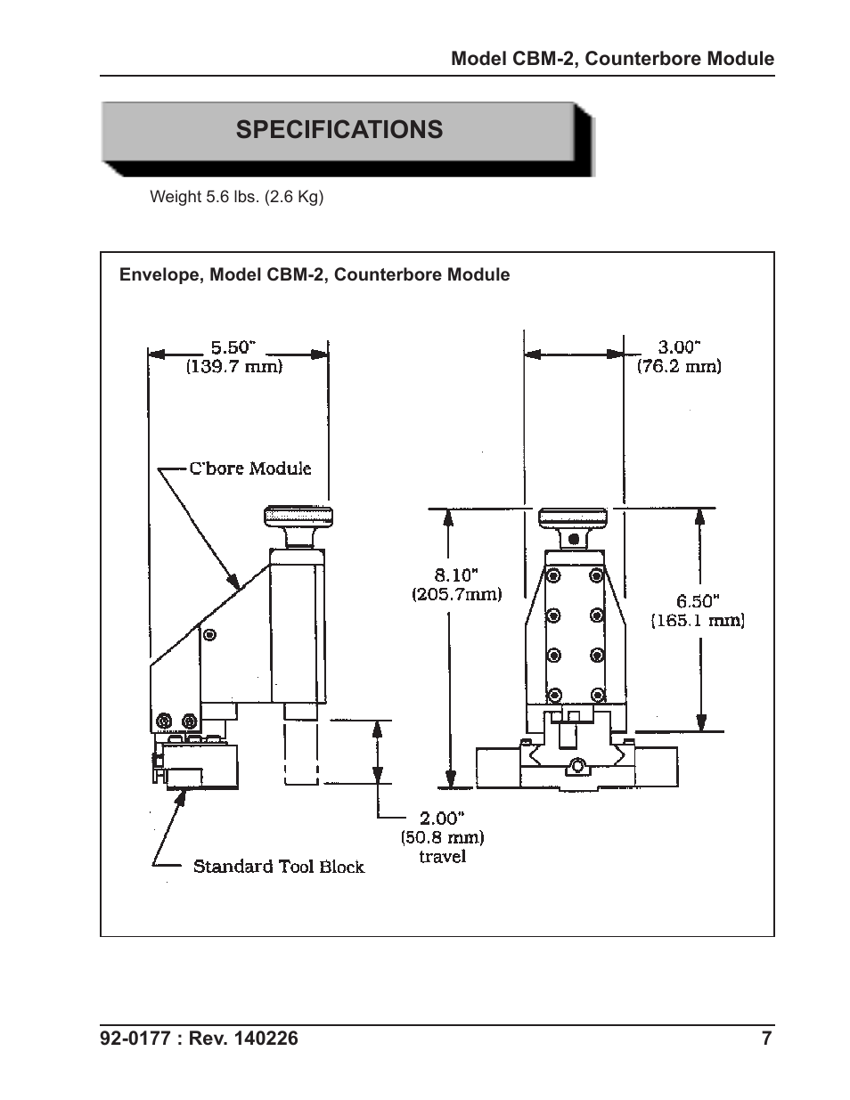 Specifications | Tri Tool CBM-2 Counterbore Module User Manual | Page 7 / 18