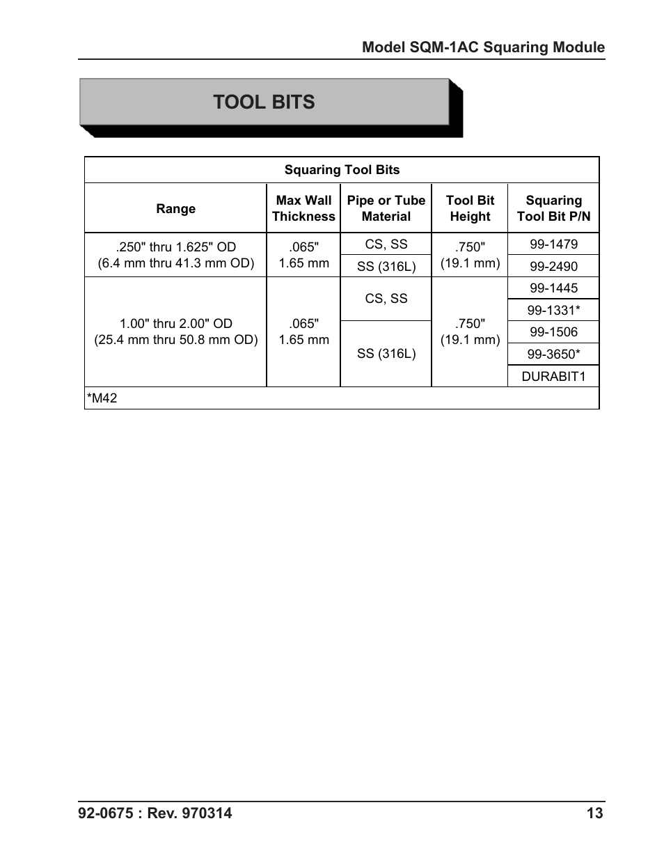 Tool bits | Tri Tool SQM-1AC Squaring Module User Manual | Page 13 / 17