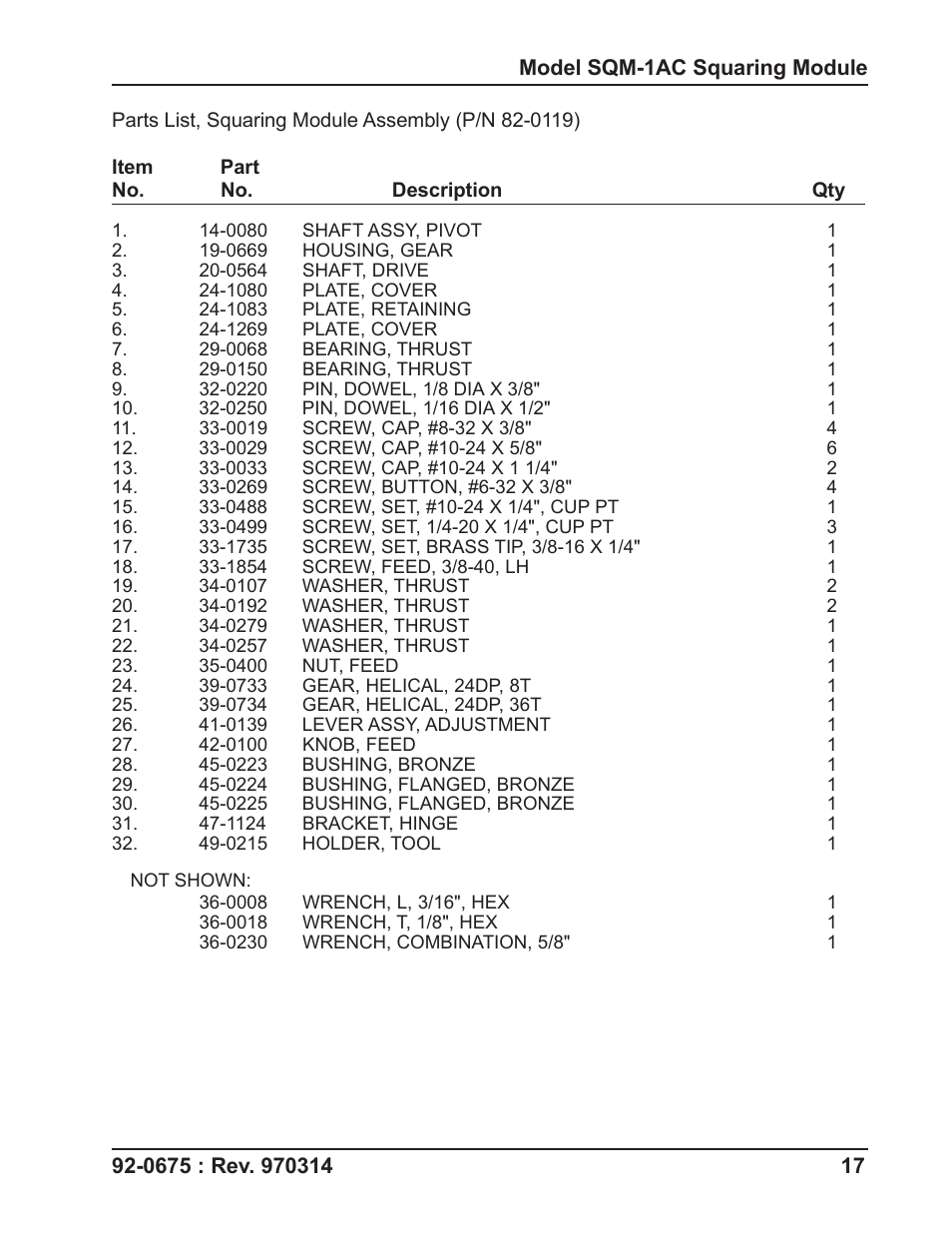 Tri Tool SQM-1AC Squaring Module User Manual | Page 17 / 17