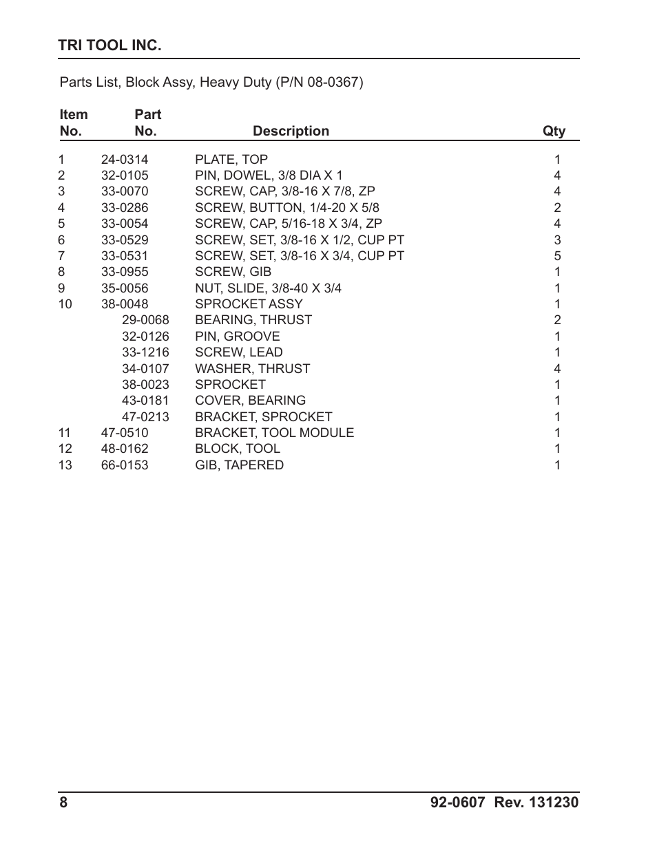 Tri Tool Heavy Duty Tool Module User Manual | Page 8 / 9