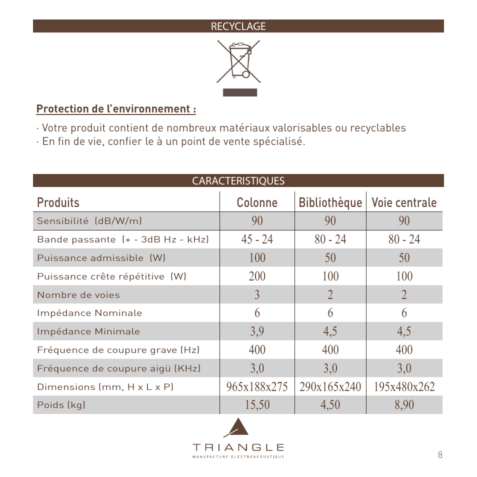 Triangle Сolor TRIANGLE User Manual | Page 8 / 24