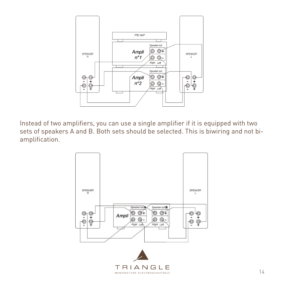 Triangle Enceinte Alpha User Manual | Page 14 / 28