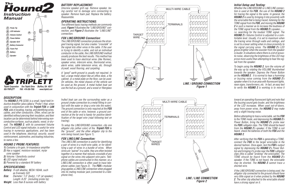 Triplett 3236 User Manual | 2 pages