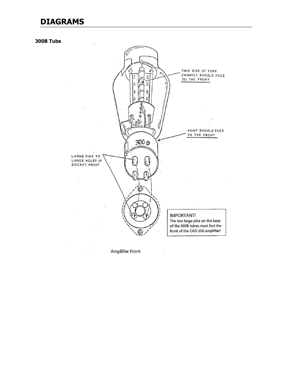 Diagrams | Cary Audio Design CAD 300 SEI User Manual | Page 13 / 19