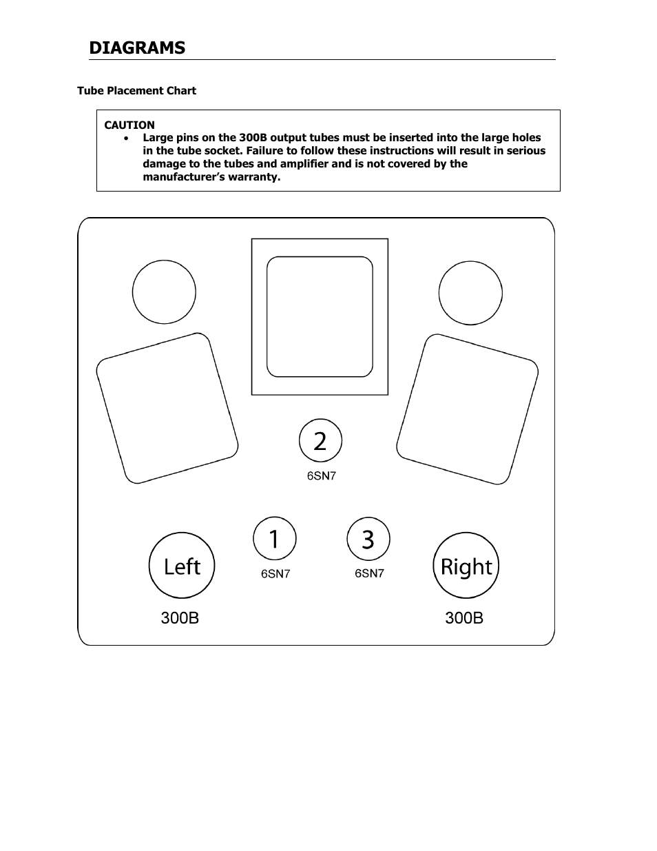 Diagrams | Cary Audio Design CAD 300 SEI User Manual | Page 14 / 19