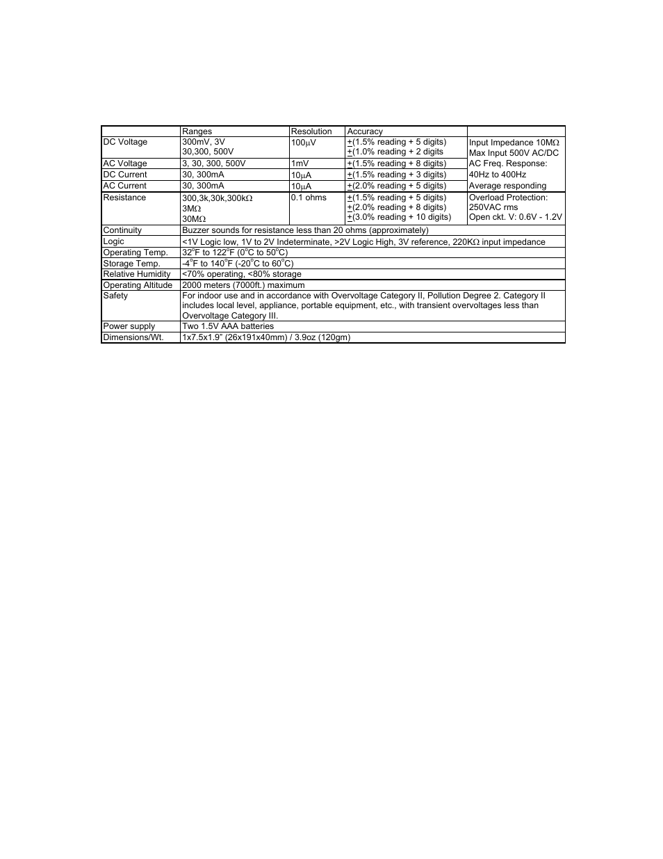 Triplett 3526 User Manual | Page 3 / 9