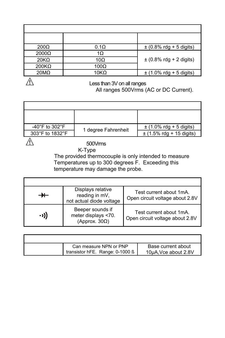 Resistance, Range, Open circuit voltage: less than 3v on all ranges | Temperature, Overload protection: 500vrms, Diode test and continuity beeper, Transistor hfe test | Triplett 1101a User Manual | Page 11 / 24