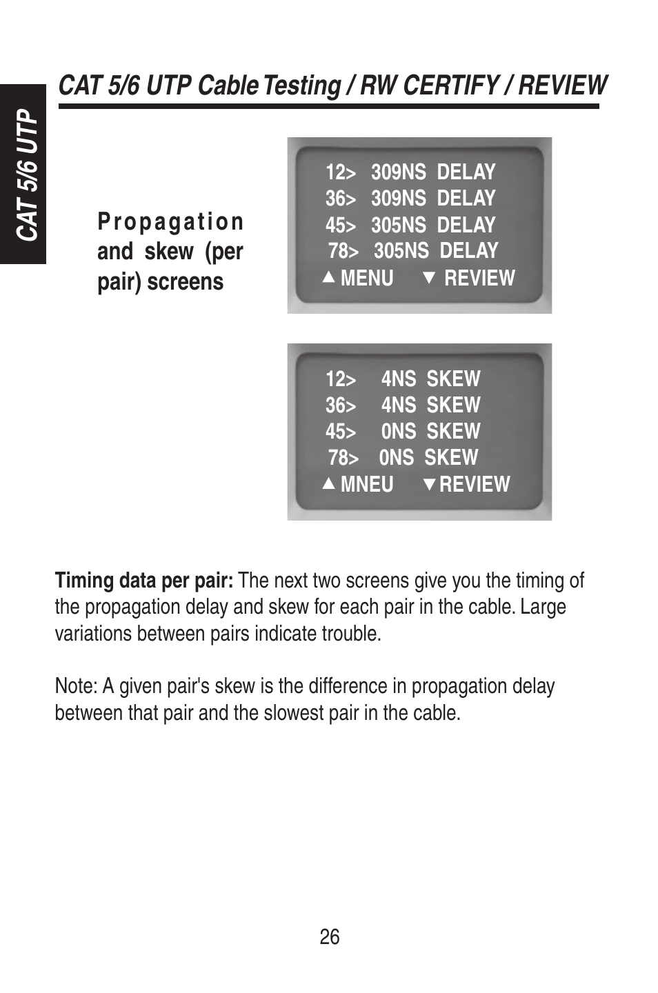 Triplett RWC1000K/RWC1000NP User Manual | Page 28 / 67