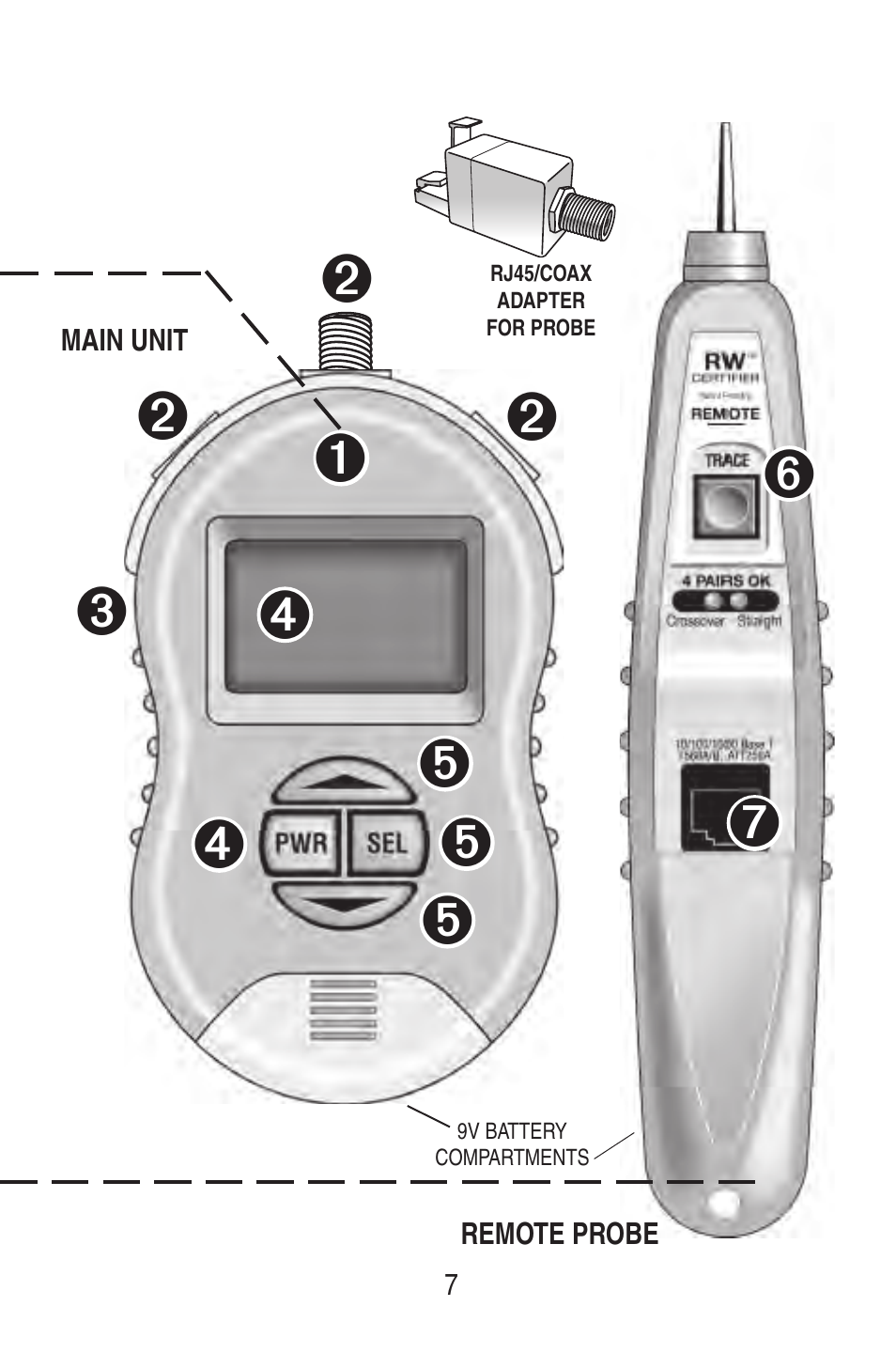 Triplett RWC1000K/RWC1000NP User Manual | Page 9 / 67