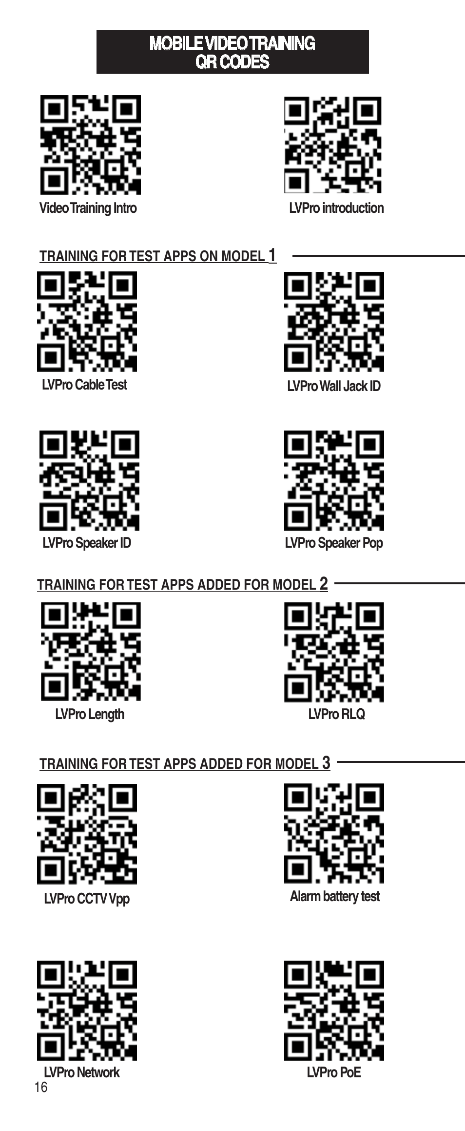 Mobile video training qr codes | Triplett Low Voltage Pro User Manual | Page 18 / 28