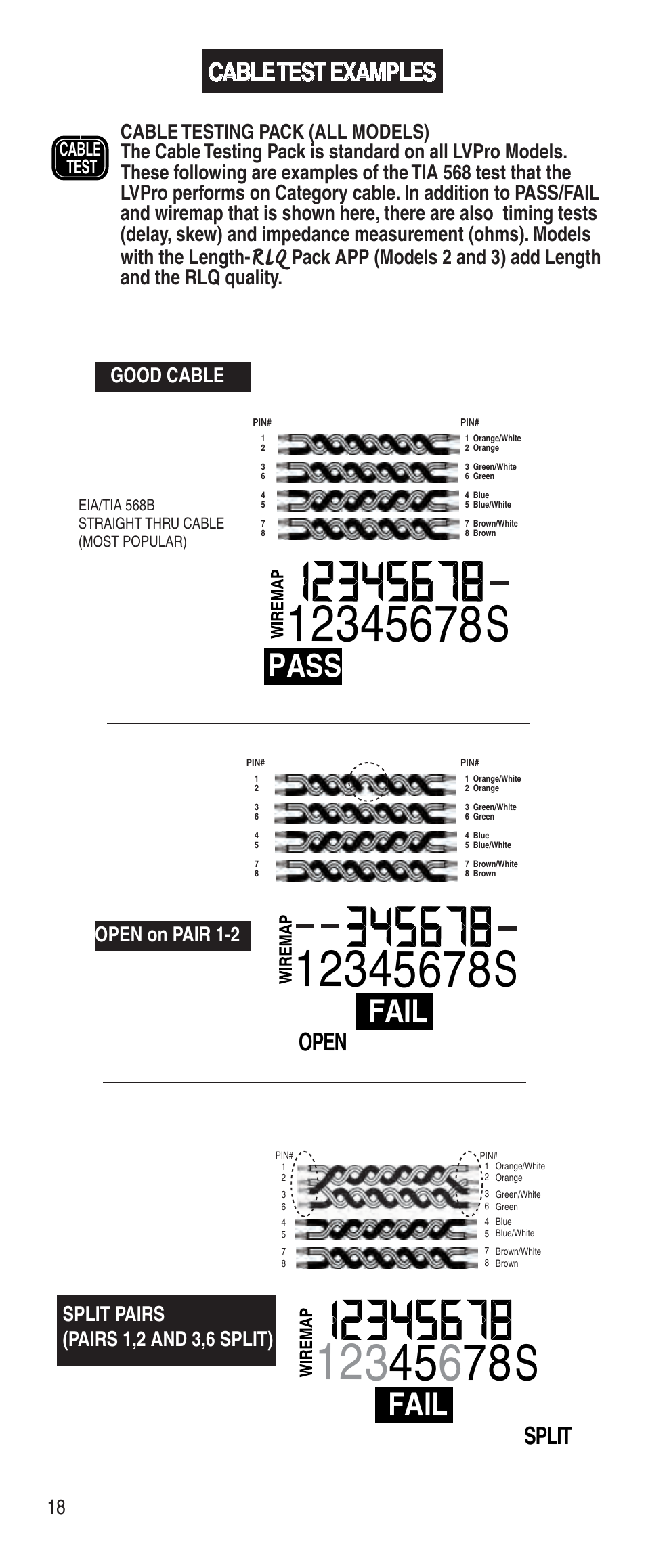 Pass, Fail, Cable test examples | Open, Split, Good cable open on pair 1-2, Split pairs (pairs 1,2 and 3,6 split) | Triplett Low Voltage Pro User Manual | Page 20 / 28