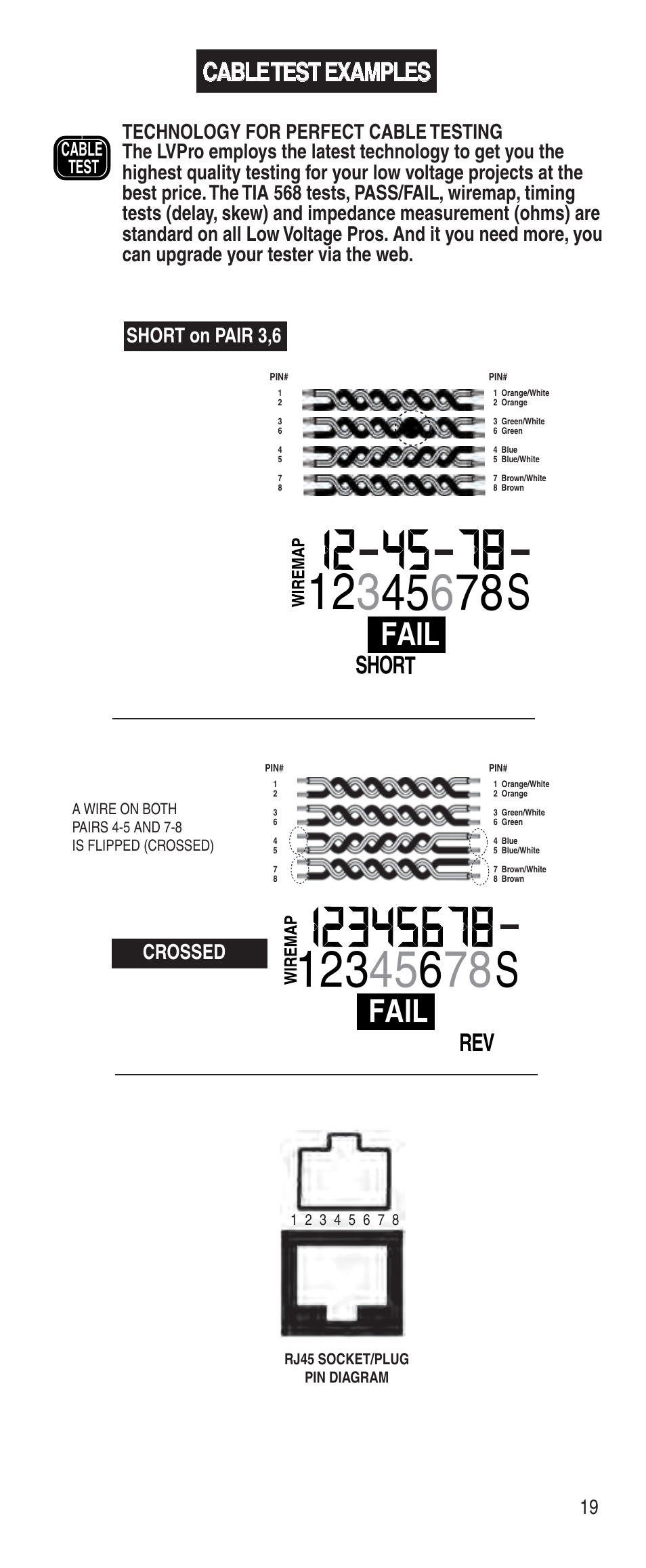 Fail, Cable test examples, Short | Triplett Low Voltage Pro User Manual | Page 21 / 28