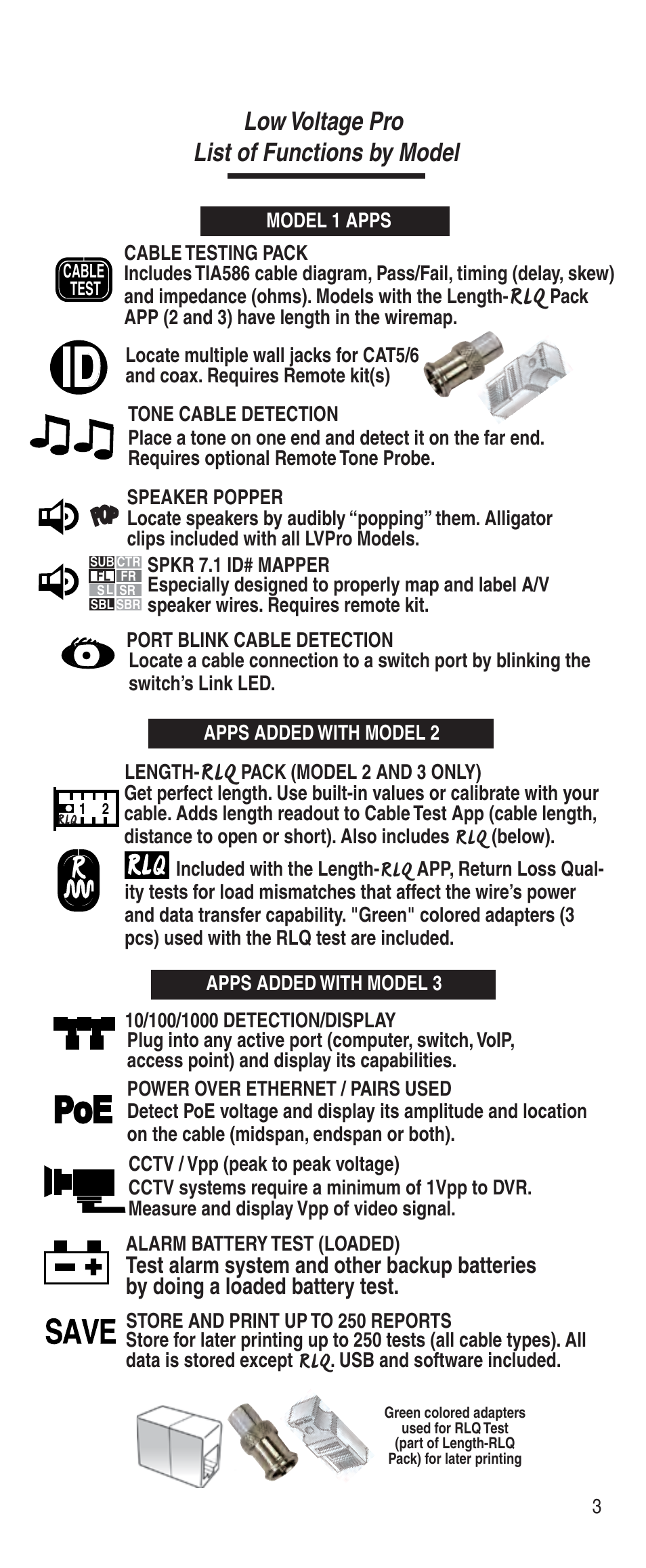 Low voltage pro list of functions by model | Triplett Low Voltage Pro User Manual | Page 5 / 28