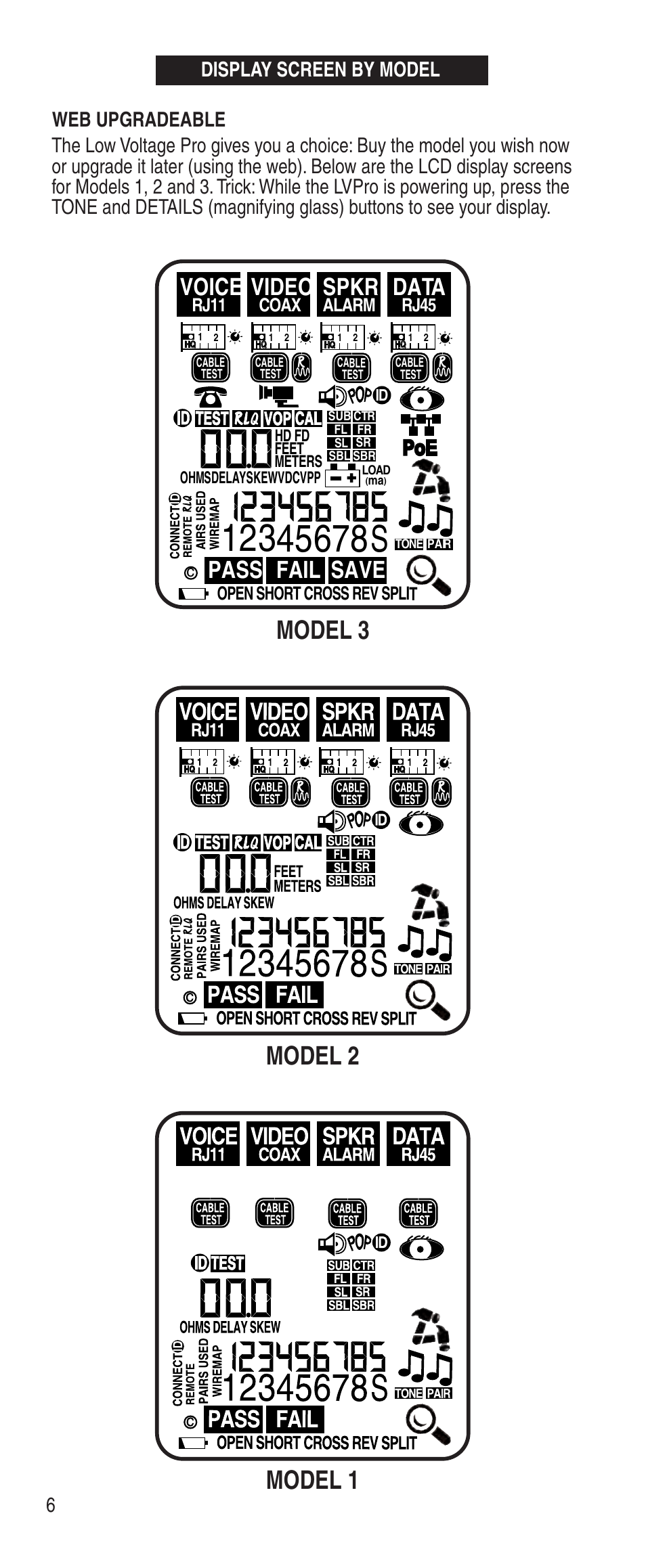 Model 1 model 2 model 3, Pass fail, Save | Voice, Video, Data, Spkr | Triplett Low Voltage Pro User Manual | Page 8 / 28