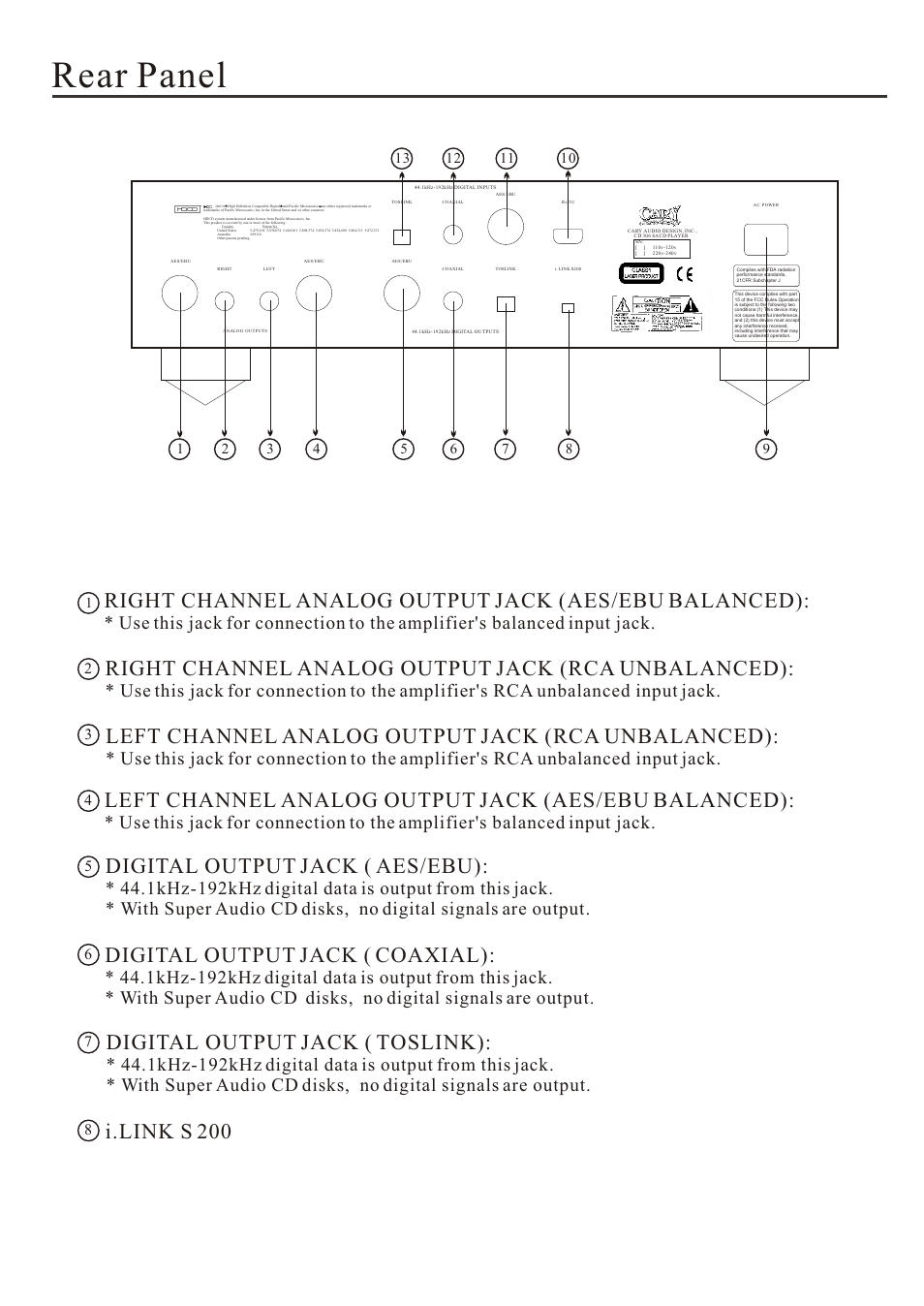 Rear panel, Left channel analog output jack (aes/ebu balanced), Right channel analog output jack (rca unbalanced) | Left channel analog output jack (rca unbalanced), Digital output jack ( aes/ebu), Digital output jack ( coaxial), Digital output jack ( toslink), I.link s 200 | Cary Audio Design Audio CD Player User Manual | Page 11 / 22