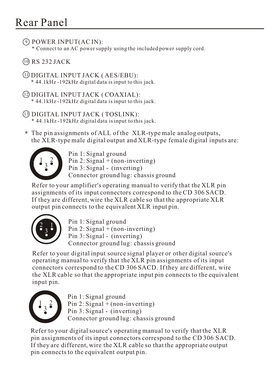 Rear panel | Cary Audio Design Audio CD Player User Manual | Page 12 / 22