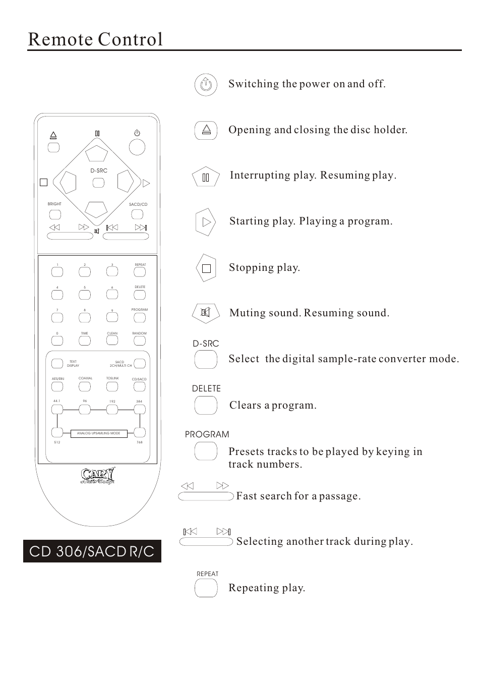 Remote control, Cd 306/sacd r/c, Program | Delete, D-src | Cary Audio Design Audio CD Player User Manual | Page 13 / 22