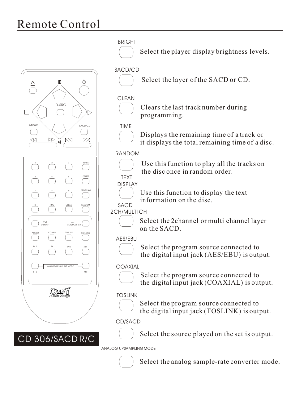 Remote control, Cd 306/sacd r/c, Clean | Time, Text display, Bright, Random, Sacd 2ch/multi ch aes/ebu coaxial toslink cd/sacd, Sacd/cd | Cary Audio Design Audio CD Player User Manual | Page 14 / 22