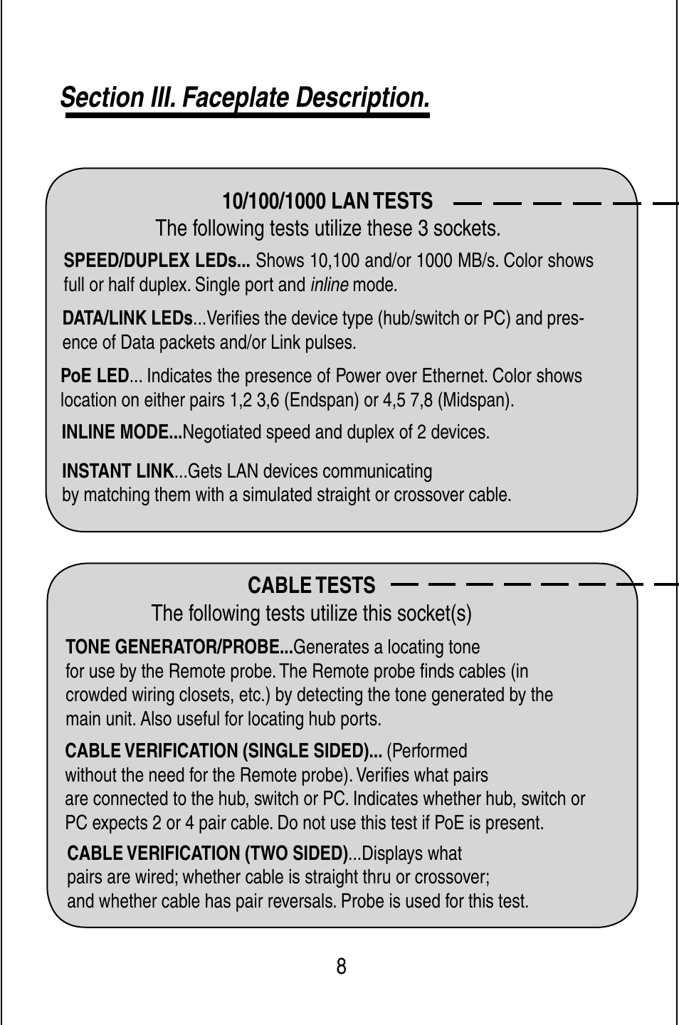 Triplett TVR10/100/1000 User Manual | Page 10 / 48