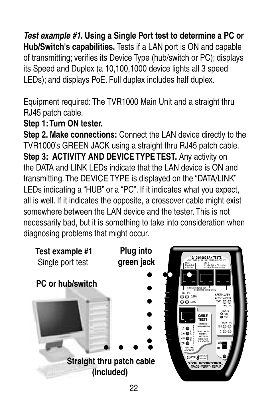 Triplett TVR10/100/1000 User Manual | Page 24 / 48