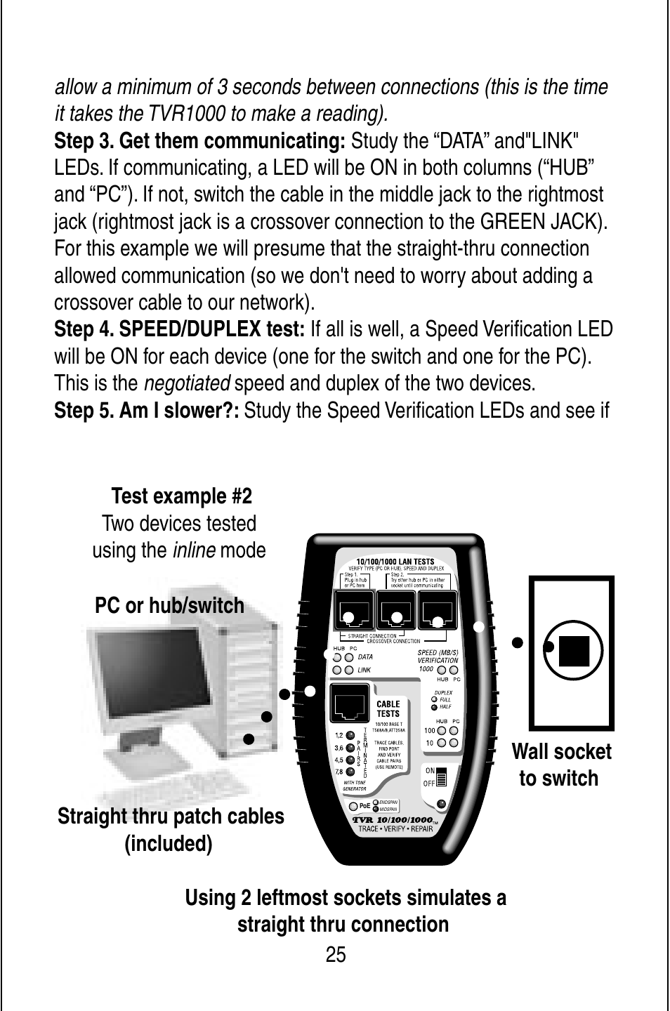 Triplett TVR10/100/1000 User Manual | Page 27 / 48